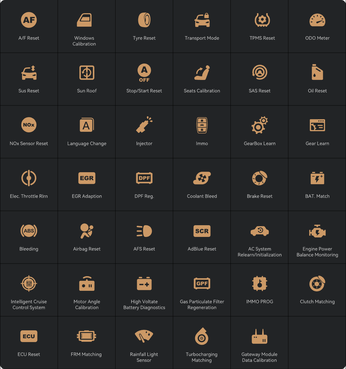 48 Maintenance Functions