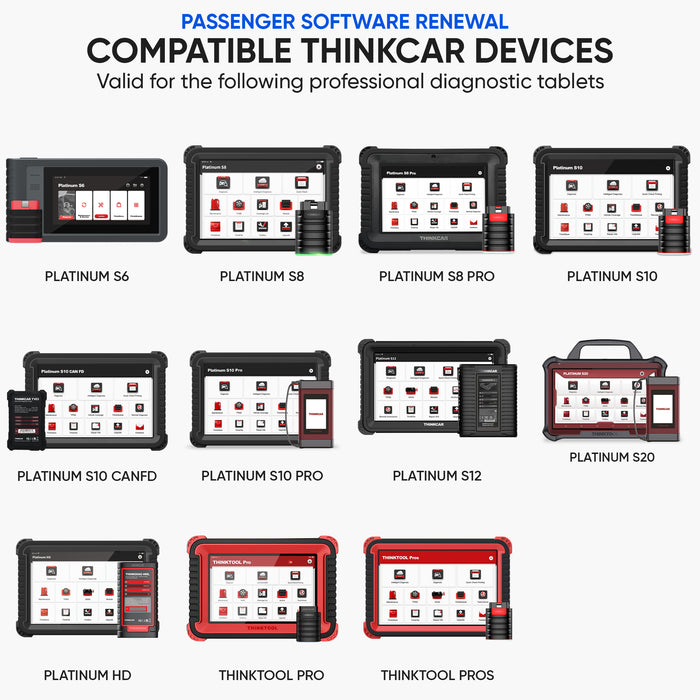 Thinkcar 1-Year Software Update Subscription - Passenger Vehicle Scanner Renewal