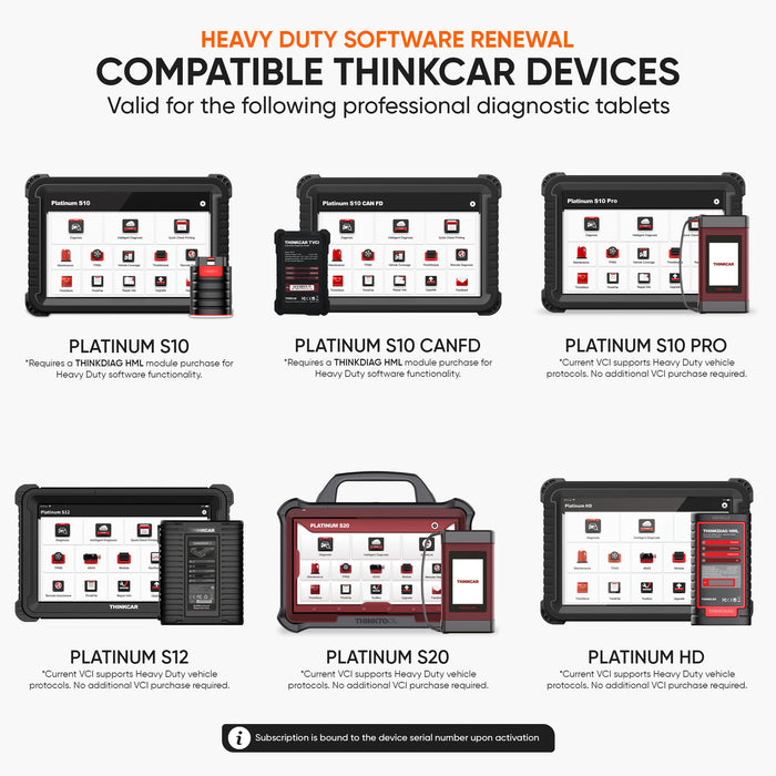 Thinkcar 1-Year Heavy Duty Software Update Subscription - Truck & Diesel Diagnostic Scanner Renewal