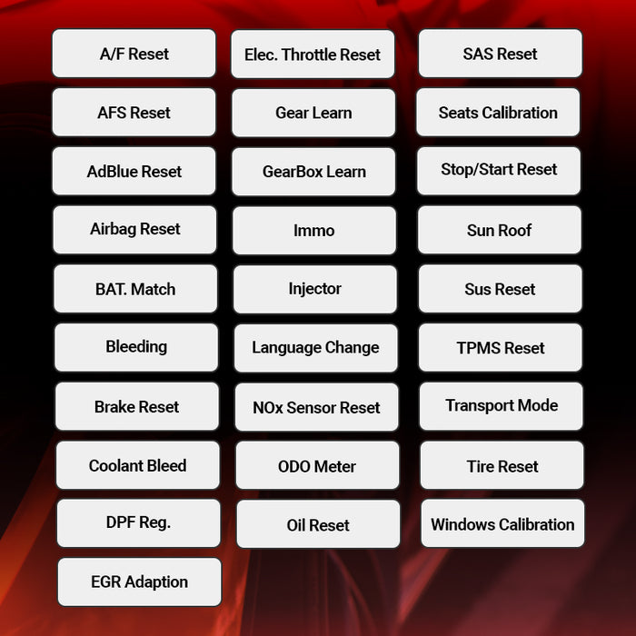Thinkcar THINKSCAN PLUS S2 5-Inch OBD2 Car Diagnostic Scanner with 3 System Reset Functions Check Engine/ABS/SRS Code Readers Diagnostic Tool