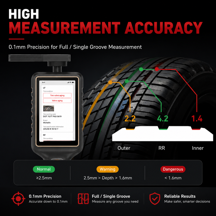 Thinkcar THT118 Digital Tire Tread Depth Gauge – Professional Tire Wear & Tread Inspection Tool