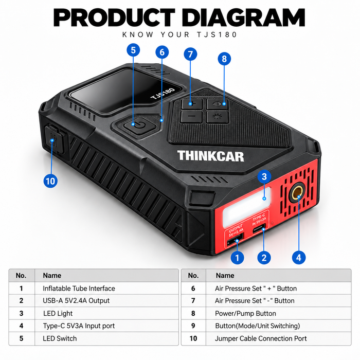 Thinkcar TJS180 2000A Jump Starter with 150 PSI Tire Inflator
