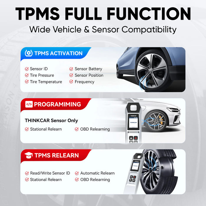 Thinkcar VENU iPRO TPMS Sensor Activation & Programming Tool - Intelligent Tire Pressure Monitoring System Diagnostic Device