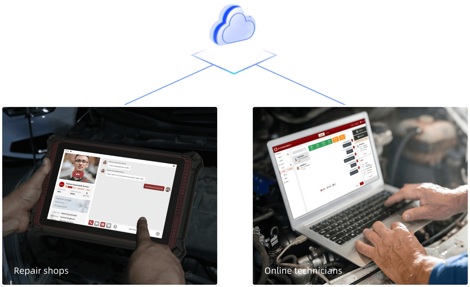 Video Remote Diagnostic