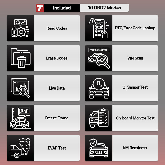 THINKOBD 500 - Check Engine Code Reader with Lifetime Free Upgrade, ECM Emission Test Scan Tool for Mechanics