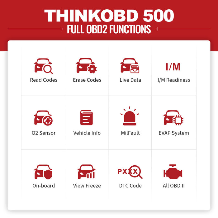 THINKOBD 500: verifique el lector de códigos del motor con actualización gratuita de por vida, herramienta de escaneo de prueba de emisiones ECM para mecánicos