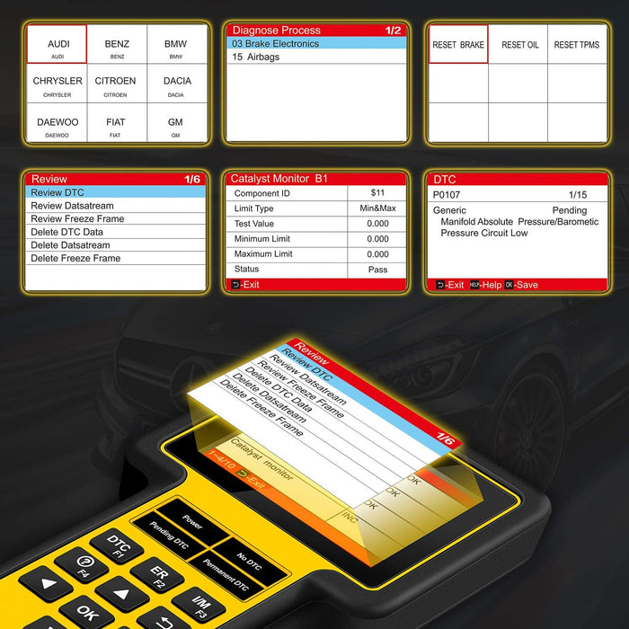 OBD2 Scanner Car Code Reader for Oil, Brake, ABS, SRS Vehicle Diagnostic Tool (Yellow) - THINKSCAN 600